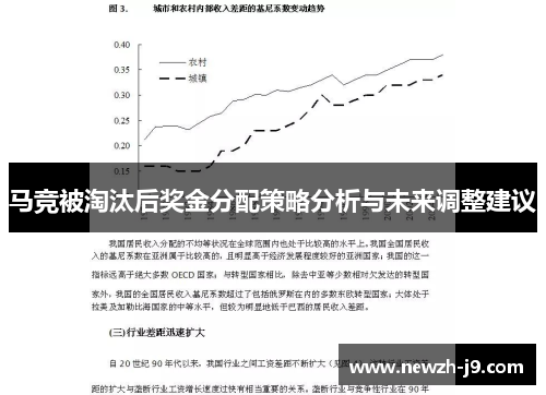 马竞被淘汰后奖金分配策略分析与未来调整建议