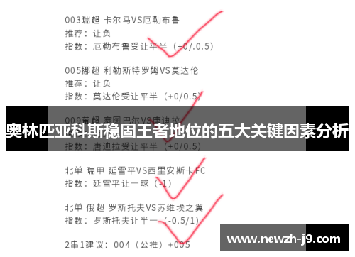 奥林匹亚科斯稳固王者地位的五大关键因素分析