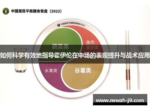 如何科学有效地指导霍伊伦在中场的表现提升与战术应用