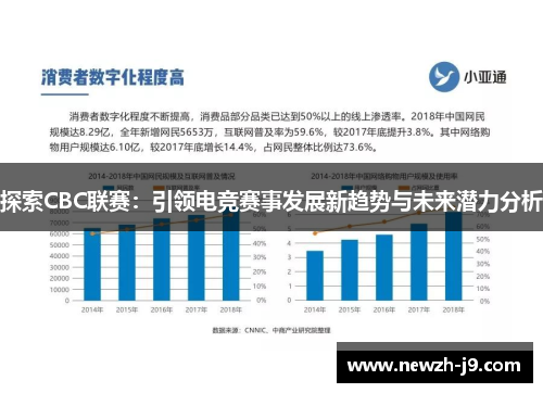 探索CBC联赛：引领电竞赛事发展新趋势与未来潜力分析