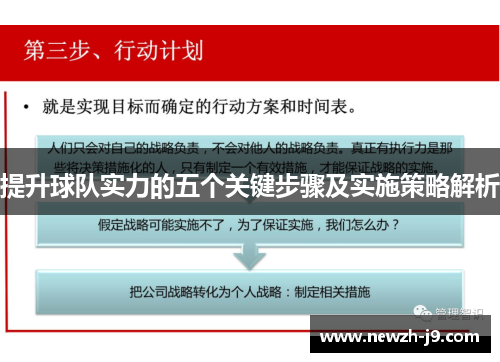 提升球队实力的五个关键步骤及实施策略解析 提升球队实力的五个关键步骤及实施策略解析