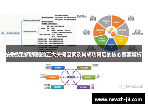 安联赞助商策略的五大关键因素及其成功背后的核心要素解析 安联赞助商策略的五大关键因素及其成功背后的核心要素解析