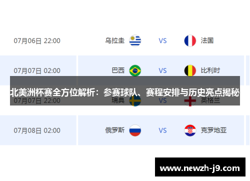 北美洲杯赛全方位解析:参赛球队、赛程安排与历史亮点揭秘 北美洲杯赛全方位解析:参赛球队、赛程安排与历史亮点揭秘