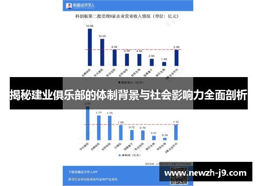 揭秘建业俱乐部的体制背景与社会影响力全面剖析