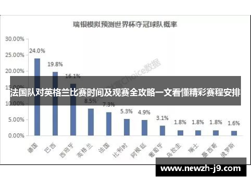 法国队对英格兰比赛时间及观赛全攻略一文看懂精彩赛程安排