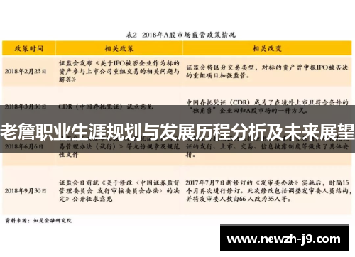 老詹职业生涯规划与发展历程分析及未来展望