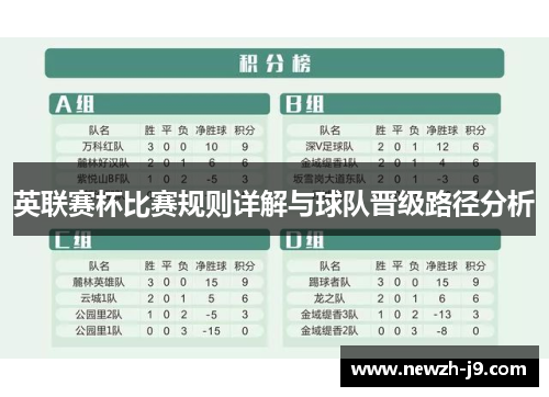 英联赛杯比赛规则详解与球队晋级路径分析