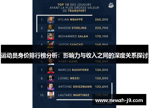 运动员身价排行榜分析:影响力与收入之间的深度关系探讨 运动员身价排行榜分析:影响力与收入之间的深度关系探讨