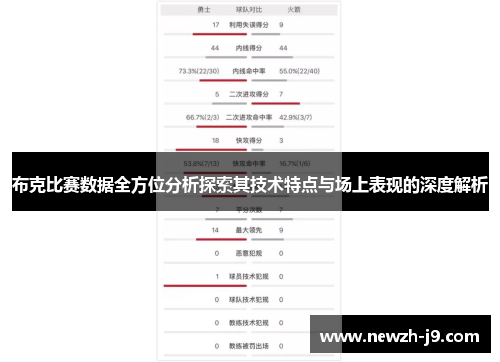 布克比赛数据全方位分析探索其技术特点与场上表现的深度解析 布克比赛数据全方位分析探索其技术特点与场上表现的深度解析