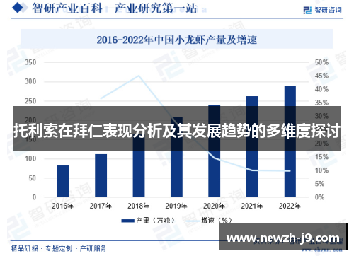 托利索在拜仁表现分析及其发展趋势的多维度探讨 托利索在拜仁表现分析及其发展趋势的多维度探讨