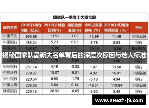 揭秘国家队最新大名单背后的深层次原因与选人标准