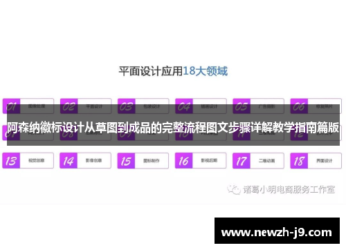 阿森纳徽标设计从草图到成品的完整流程图文步骤详解教学指南篇版 阿森纳徽标设计从草图到成品的完整流程图文步骤详解教学指南篇版