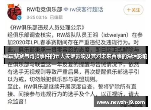 魏震禁赛与罚款事件的五大关键影响及其对未来赛事的深远影响